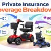 Does Health Insurance Cover Mobility Scooters?