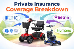 Does Health Insurance Cover Mobility Scooters?